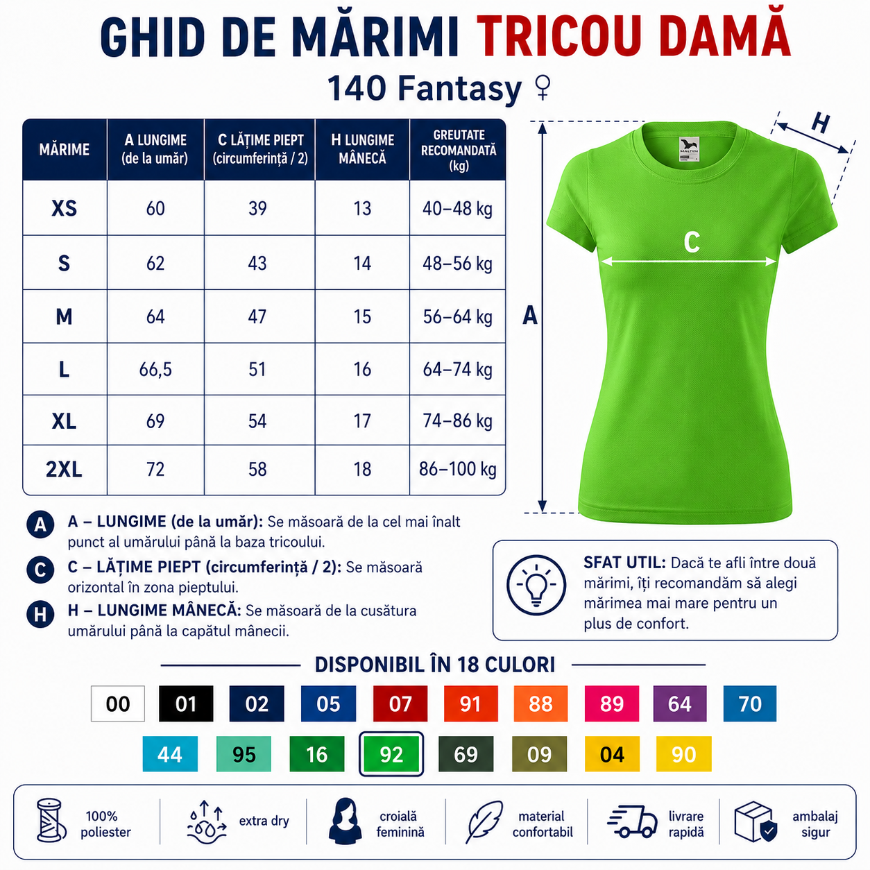 Ghid de mărimi tricou sport damă Malfini Fantasy, mărimi XS S M L XL 2XL